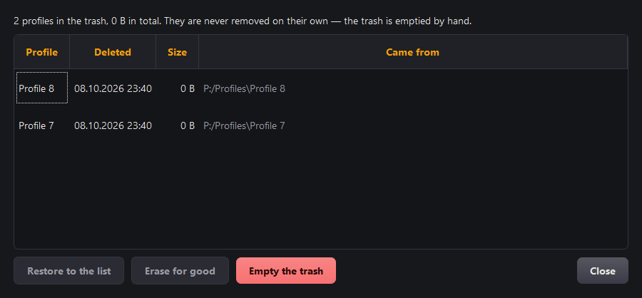 Trash: what was deleted, when, how big it is and where it came from
